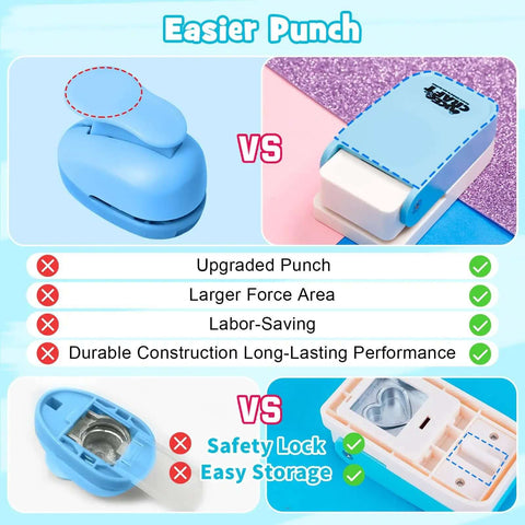 Comparison of one inch circle punch for paper crafts and scrapbooking upgraded easy punch with larger handle and visible blade