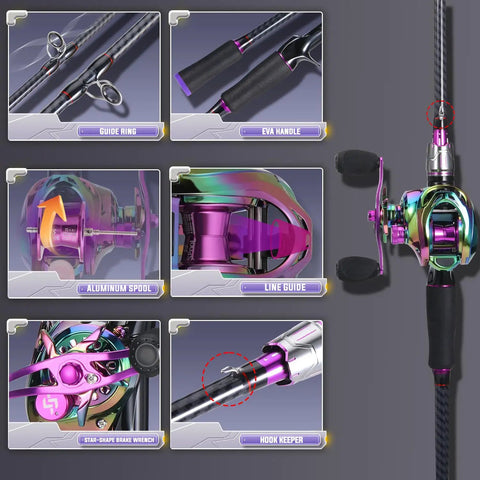 Close-up of Two Piece Baitcasting Fishing Combo With Casting Reel Six Foot Purple Carbon And Glass Fiber Rods Right Handed