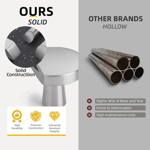Comparison image showing Heavy Duty Zinc Alloy Cabinet Knobs 5 Pack Brushed Nickel Drawer Handles against hollow brands.