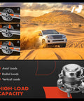 2X Rear Wheel Bearing And Hub Assembly For Honda Accord 2014 2020 FWD 5 Lug Compatible With Hybrid And Gas Models Replacement Set OE Quality Bearings And Hubs With Easy Install Durable Steel Construction Resilient Performance displayed in a rugged off-road environment with high-load capacity diagram.