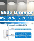 Five Pack Slide Dimmer Switch For Dimmable LED CFL Lights Up To 300W And Incandescent Or Halogen Up To 700W infographic