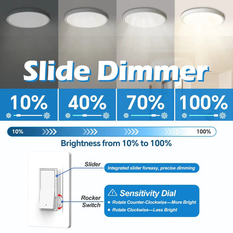Five Pack Slide Dimmer Switch For Dimmable LED CFL Lights Up To 300W And Incandescent Or Halogen Up To 700W infographic