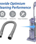 Heavy Duty Vacuum Hose For Navigator Series Vacuum Cleaners With Easy Fit And Flexible Design That Fits NV22 NV22L NV22T NV22LQ NV80 NV42 NV44 UV400 UV410 Replacement Part 1114FC next to a Navigator vacuum.