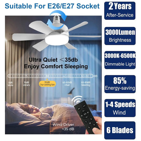 Front view of 2 Pack Socket Fan Light With Remote, 18 Inch Low Profile Ceiling Fan Light Kit in room, showing dimmable LED