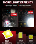 Ultra Bright 921 912 LED Back Up Light Bulbs, 3000Lm Per Set, 6000K Xenon White, efficiency comparison, anti-light decay