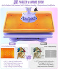 8 in 1 Heat Press Machine With Swing Away 12x15 Inch Shirt Press, showcasing nonstick aluminum copper etched foil plate