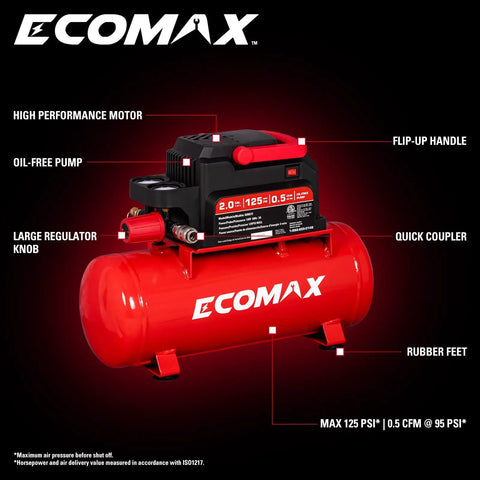 Craftsman 2 Gallon Portable Air Compressor 125 PSI Oil Free Lightweight Compact Design With 10 Piece Accessory Kit Including Hose Chuck Gauge And Blow Gun Perfect For Tires Nails And Inflatable Projects Quick Setup Easy Storage Ideal Garage Tool