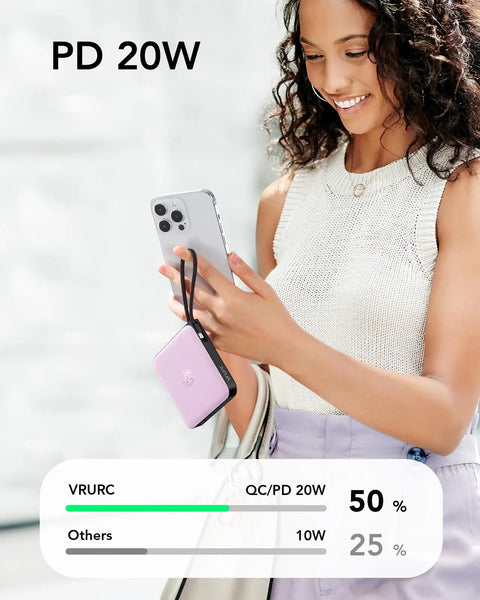 Keep Your Gadgets Juiced 10000mAh Power Bank With Four Built In Cables Fast Charging Portable Battery Pack For Smartphones And Tablets Lightweight Travel Charger In Bold Purple held in hand with smartphone.