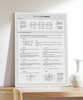 Domain And Range Algebra Cheat Sheet Canvas Poster Dope Math Wall Art For Bedroom Or Office 20 By 30 Inches Gift Frame Decor Premium