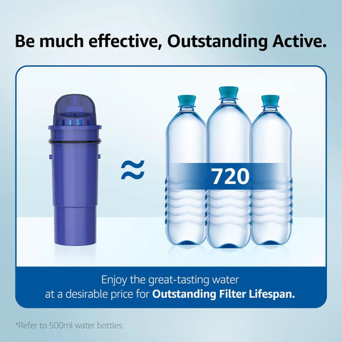 7010 Replacement Water Filter Fits Pur And Pur Plus Pitchers And Dispensers with 720 bottle equivalent lifespan