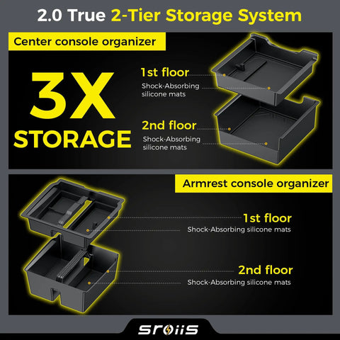 Gen 2 Must-Have Double Layer Center Console Organizer For Tesla Model Y, showing 2-tier storage with silicone mats