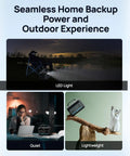Ultra Portable Power Station 600W Peak 1200W, 288Wh LiFePO4 Solar Generator in multiple scenarios: camping, home, and lightweight handling