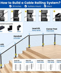 How to build a cable railing system with Top Shelf Black Cable Railing Kit For Decks Covers 26 To 32 Ft Span With 36 Inch Surface Mount Posts.