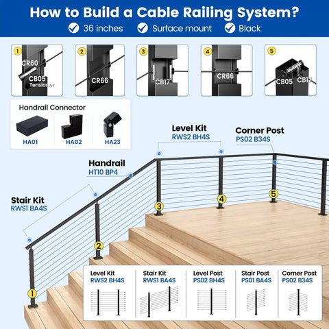 How to build a cable railing system with Top Shelf Black Cable Railing Kit For Decks Covers 26 To 32 Ft Span With 36 Inch Surface Mount Posts.