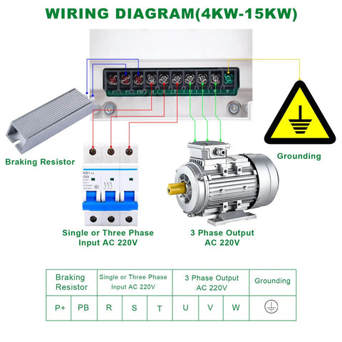 Wiring diagram for 220V 20HP VFD Inverter for single phase to three phase motors with 15KW output and grounding instructions.