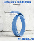 Concrete Texture Edge Form for Pools and Cabinets, 90.55 Inch by 2.75 Inch Blue PU Mold rolled up on concrete surface