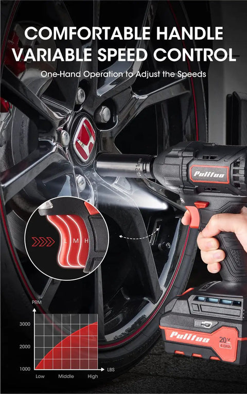 Beast Half Inch Cordless Impact Wrench Kit With 20V Brushless Motor adjusting car wheel lug nuts