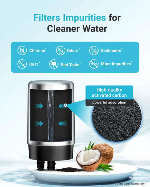 Replacement Faucet Water Filter For Brita On Tap Systems, Easy No Tools Install, coconut carbon block purification diagram