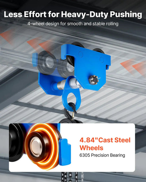 Heavy-Duty Manual Trolley For I-Beams, 3 Ton Load Capacity, dual-wheel design, adjustable flange shown in use on beam