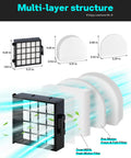 Replacement Shark PowerDetect Vacuum Filter Kit For AZ4000 AZ4000C AZ4002 AZ4002W Upright Series with multi-layer filter design.