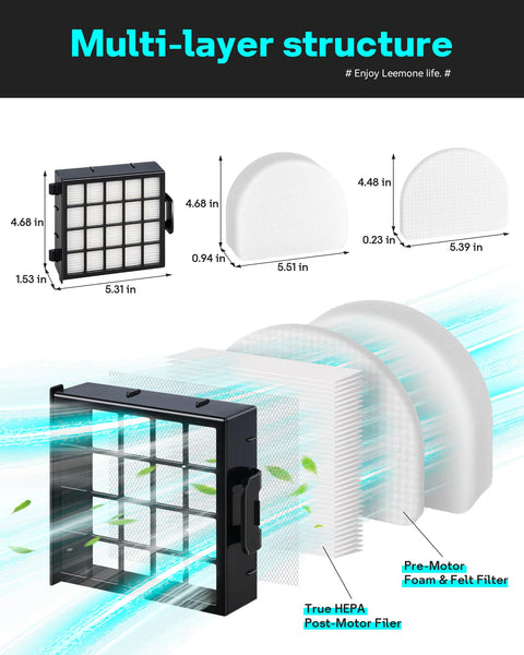 Replacement Shark PowerDetect Vacuum Filter Kit For AZ4000 AZ4000C AZ4002 AZ4002W Upright Series with multi-layer filter design.