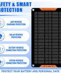 12V 10W Solar Car Battery Charger And Maintainer with safety features and reverse protection icons