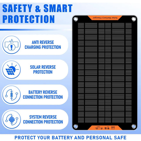12V 10W Solar Car Battery Charger And Maintainer with safety features and reverse protection icons