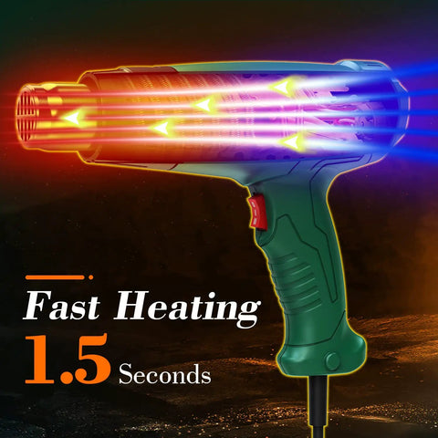 Pro Grade Heavy Duty Heat Gun Kit With Dual Temperature 572F To 932F 300C To 500C shown heating in 1.5 seconds