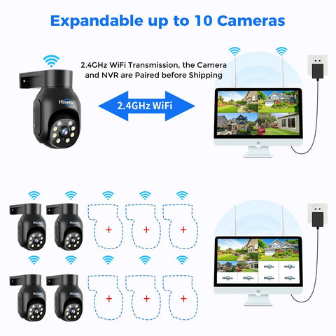 Wireless security system showing monitor, 5MP cameras, and 2.4GHz WiFi from All In One Wireless Security Camera System With 15 Inch LCD Monitor, 16 Channel NVR, Four 5MP Outdoor PTZ Cameras, 3TB HDD, Two Way Audio, Color Night Vision, Motion Alerts, No Fuss Plug And Play 2.4G And 5G WiFi.