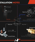 Installation guide for Rock Solid 10 Inch Universal Electric Cooling Fan Assembly With Thermostat Relay And Mount Kit.