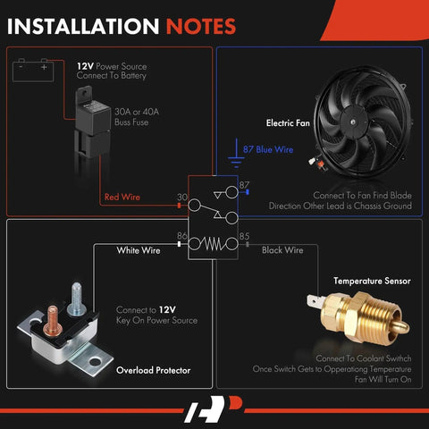 Installation guide for Rock Solid 10 Inch Universal Electric Cooling Fan Assembly With Thermostat Relay And Mount Kit.