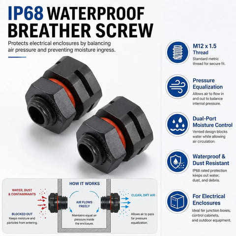 Must-Have IP68 Breather Screws M12x1.5 for Electrical Cabinets, dual port air vent with auto pressure regulator, black finish