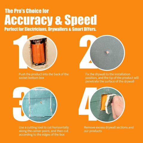 Image showing steps for using Six Pack Drywall Outlet Marker Tool For Precise Electrical Box Locator On Sheetrock Installation.