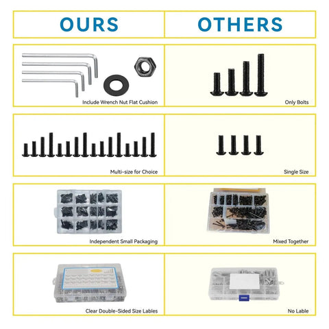 Dope Hex Socket Cap Screw Kit M2 M3 M4 M5 With Wrench, Durable Metal Fasteners, Precise Threads, Handy Assortment For DIY Projects, Home Repairs, And Small Machinery, Easy To Identify Sizes And Build Solid Joints.