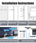 Wall Mounted Water Dispenser With Child Lock Five Temperature Settings Three Volume Levels 2200W Hot Water installation guide