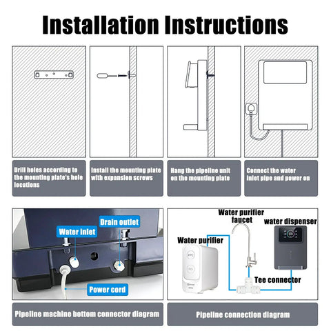 Wall Mounted Water Dispenser With Child Lock Five Temperature Settings Three Volume Levels 2200W Hot Water installation guide