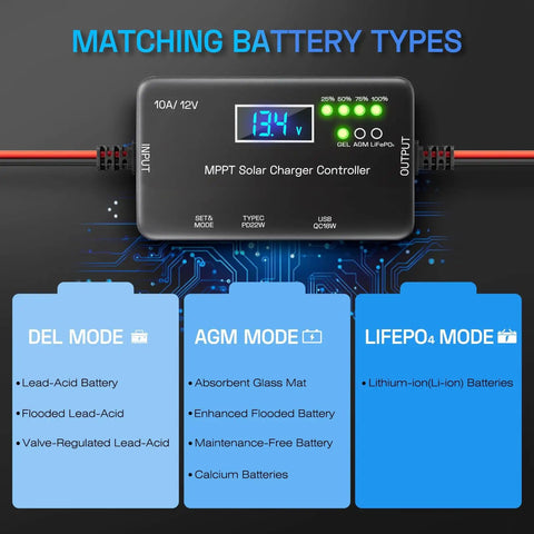 MPPT Solar Charge Controller 12V 10A With LCD Display Type C And USB Ports Real Time Maximum Power Point Tracking Compatible With LiFePO4