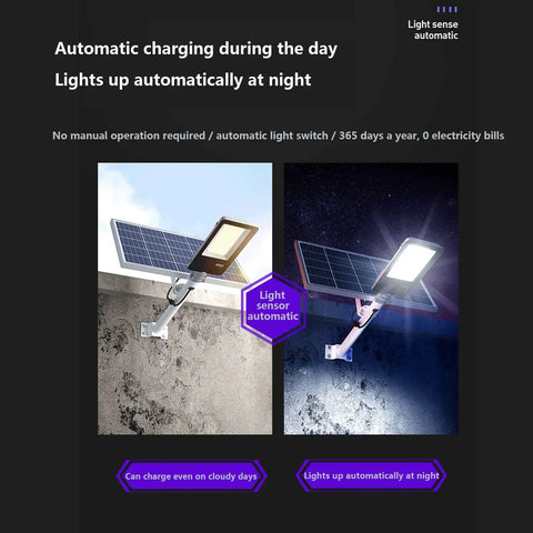Heavy Duty Solar Security Lights Bringing Knockout Visibility With Smart Motion Sensor LED Flood Lighting And No Sweat Installation For Fences And Porches on a wall with a solar panel.