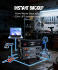5120Wh SL3500 Stackable Power Station With Solar Inverter in a workshop, powering tools and fan, showing versatility