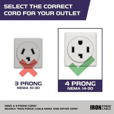 Image showing 3 prong NEMA 10-30 and 4 prong NEMA 14-30 outlets, illustrating correct cord selection for heavy duty 4 prong dryer cord.