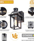 Outdoor Porch Lights With Built In GFCI Outlets No Brainer Easy Plug In Dusk To Dawn Motion Sensor featuring tempered glass and ceramic socket