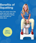 Woman using 7 Inch Toilet Stool For Squatting To Make Pooping Easier, Helps Open Your Colon Naturally, Reduces Strain On Your Back
