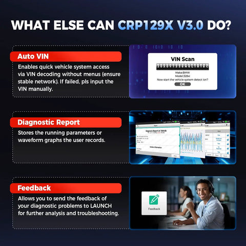 CRP129X V3.0 Elite OBD2 Scanner features Auto VIN, diagnostic report, and feedback options, enhancing vehicle diagnostics.