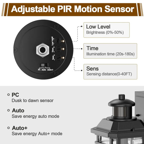Motion Sensor Outdoor Light With Built In GFCI Outlets Dusk To Dawn Exterior Fixture Black Waterproof Anti Rust Wall Mount control panel