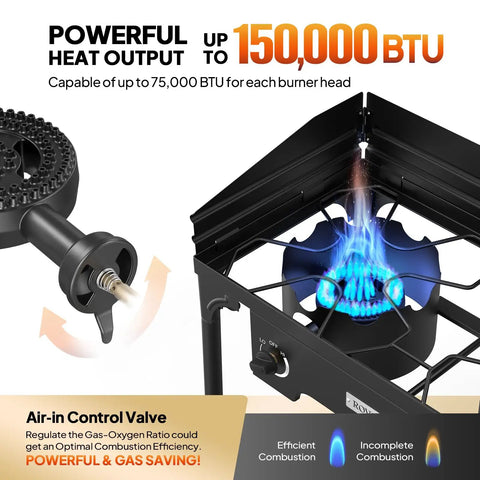 Go To Two Burner Outdoor Camp Stove With Wind Panel And 150000 BTU Propane Burner cooking flame and control valve