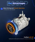 Bulletproof Heavy Duty AC Compressor For Chevrolet Silverado Tahoe Suburban GMC Sierra No Sweat Direct Swap Kit For 4.3L 5.3L 6.2L Gas V8 Trucks close-up with pre-filled oil.