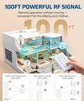 Wireless Wall Switch Remote Outlet For Lamps And Fans, 15A 1875W, No Wiring Needed, 100 Ft RF Range, Easy Install Image
