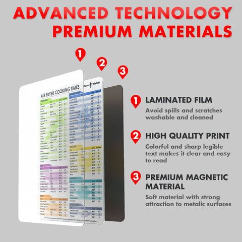 Magnetic Cheat Sheet For Air Fryer Fans With 100 Plus Cooking Times, features laminated film, high quality print, premium magnetic material