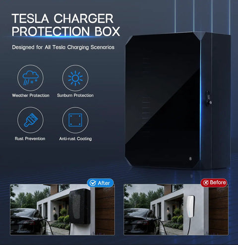 Wall Mounted EV Charger Protection Box Drip Proof Charging Case Universal Tesla Fit Plug Hardshell Housing displayed with features.
