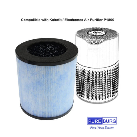 Replacement Filter Two Pack For Kokofit KF Spider And Elechomes P1800 Air Purifier With H13 True HEPA Four Stage Filtration